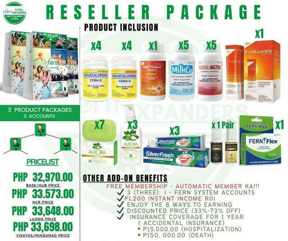 Reseller Package